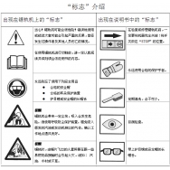 出現(xiàn)在鋸軌機及說明書上的＂標(biāo)志＂解釋